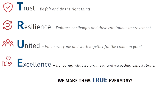 Our TRUE values: Trust, Resilience, United, Excellence